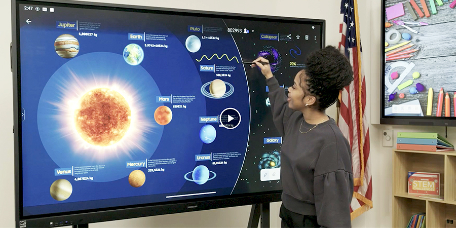 8 ways to use an interactive whiteboard in the classroom